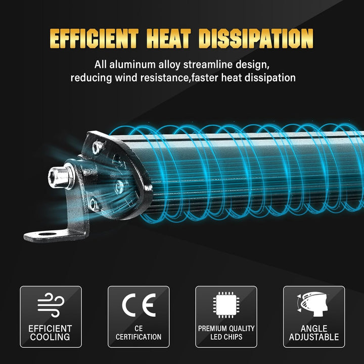 SKYWORLD LED Arbeitsscheinwerfer, 30 Zoll 80 cm 150W Spot Flood Combo Einreihig LED Balken LED Offro