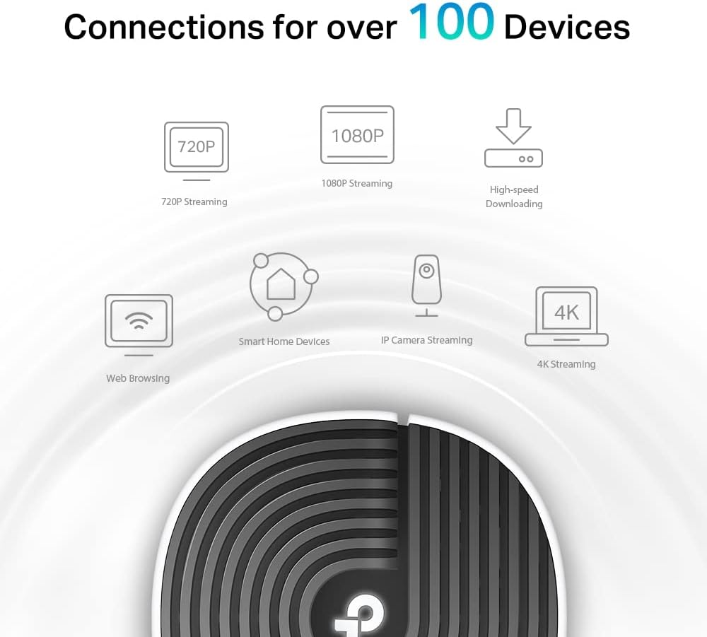 TP-Link Deco S1900 Mesh WLAN Set (2er Pack), AC1900 Dual Band Router &amp; Repeater, 3X Gigabit Ports fü