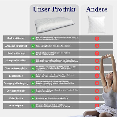 Sabeatex Nackenstützkissen aus Visco Soft Schaum, Kopfkissen, Viscoelastisches Memory Kissen, Nacken
