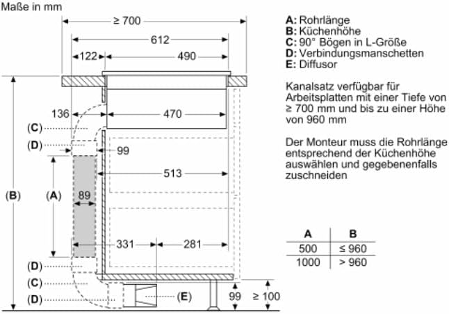 Siemens ED711FGA6 Set Kochfeldabzug Induktion ED711FQ15E + Flachkanal HZ9VDSB4