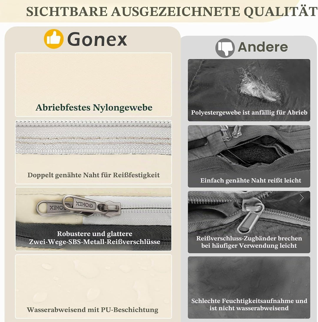 Gonex Compression Packing Cubes 6er Set, Gonex Kleidertaschen 6-teilig Verpackungswürfel, Kleidertas