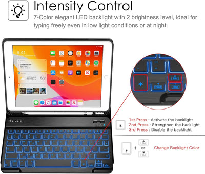 Fintie Hülle mit Tastatur für iPad 9. / 8. / 7. Generation (10.2 Zoll, 2021/2020/2019), Beleuchtete