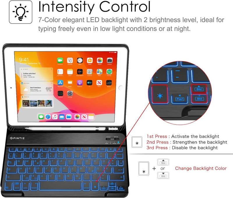 Fintie Hülle mit Tastatur für iPad 9. / 8. / 7. Generation (10.2 Zoll, 2021/2020/2019), Beleuchtete