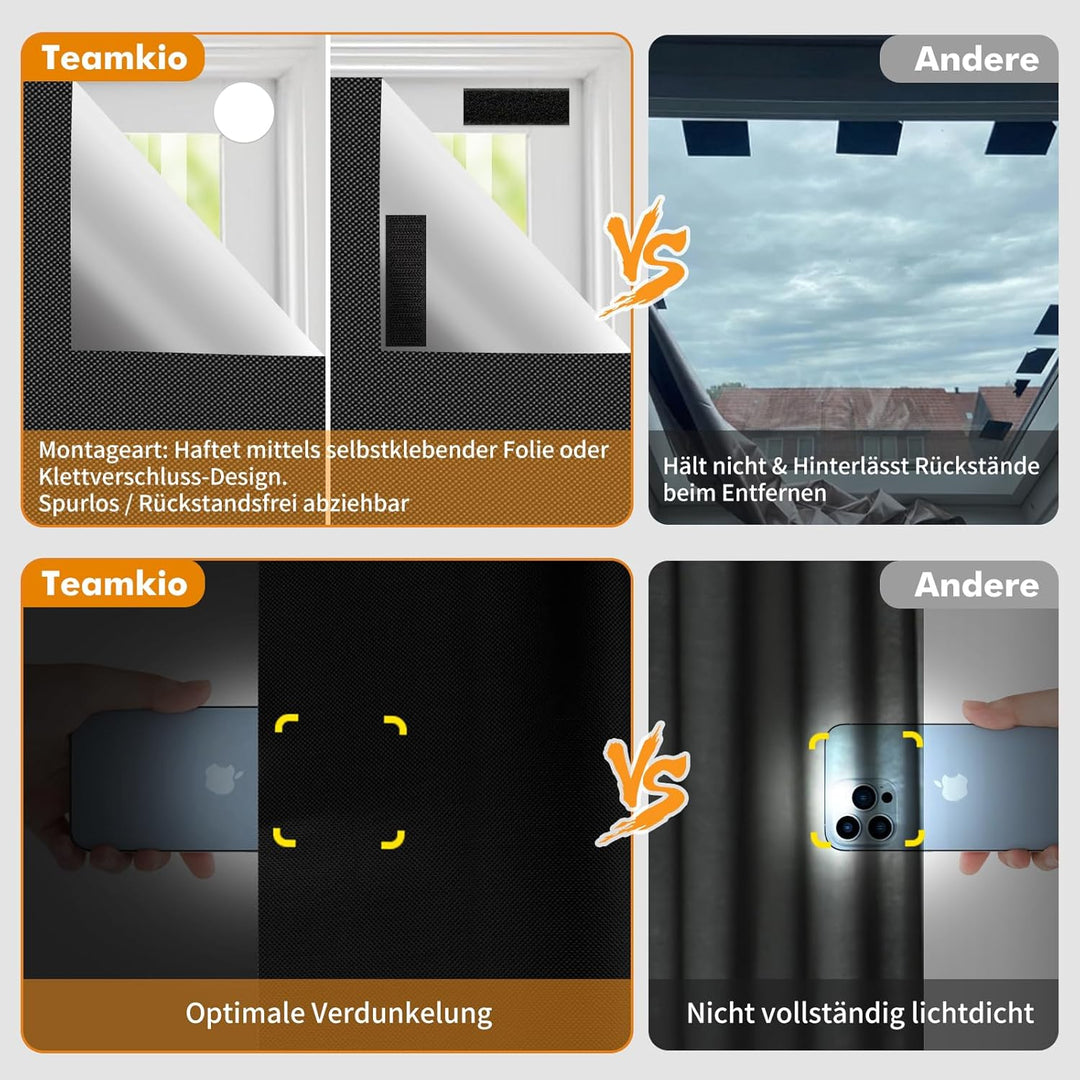 Teamkio Fenster Verdunklungsstoff, 1mx1.45m Dachfenster Verdunkelung Sonnenschutz, für Fenster und V
