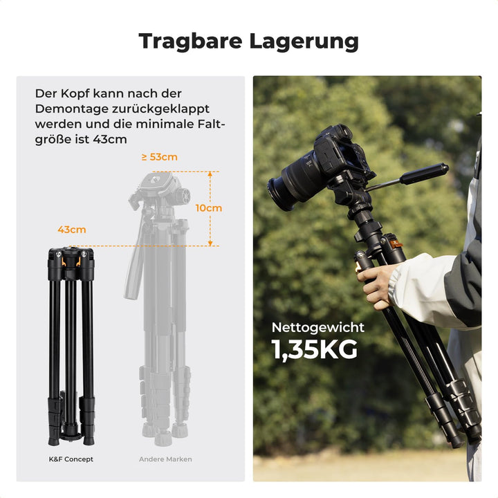 K&F CONCEPT 196cm Kamera Stativ,Videostativ, Neues Leichtes Reisestativ, Tripod mit 3-Wege-Kopf, Alu