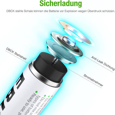 EBL AA und AAA Akku Set - 16 Stück, wiederaufladbare Batterien AA und AAA