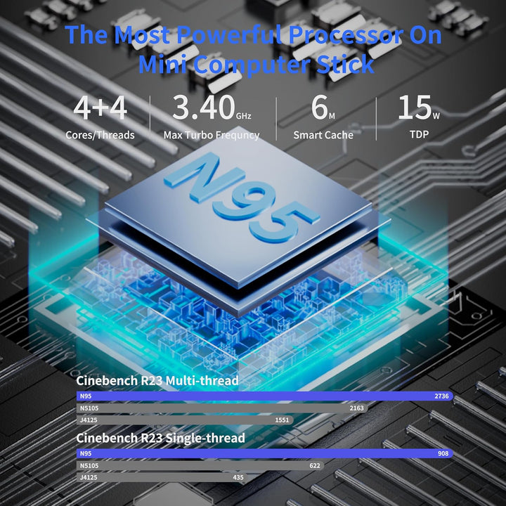 DreamQuest Mini PC Stick Windows 11 Pro,Intel N95 (bis zu 3.4Ghz) 12GB LPDDR5 1TB M.2 SSD Micro Comp