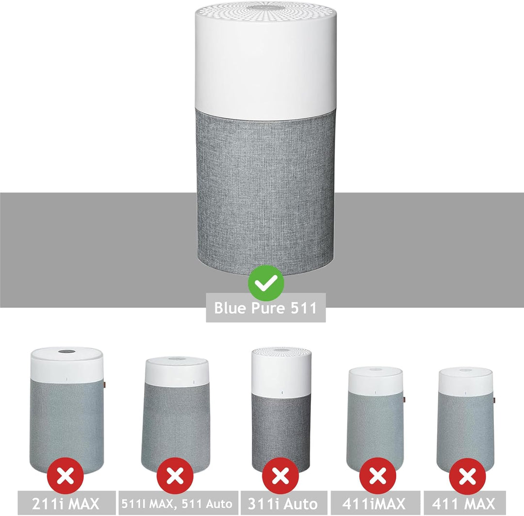 SPARES2GO Partikel-HEPA-Kohle-Hülsenfilter für Blueair Blue Pure 511 Luftreiniger