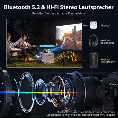 Wielio Beamer, Full HD 1080P Heimkino Beamer, Bluetooth und WiFi aktiviert, Eingebauter Sound, Kompa