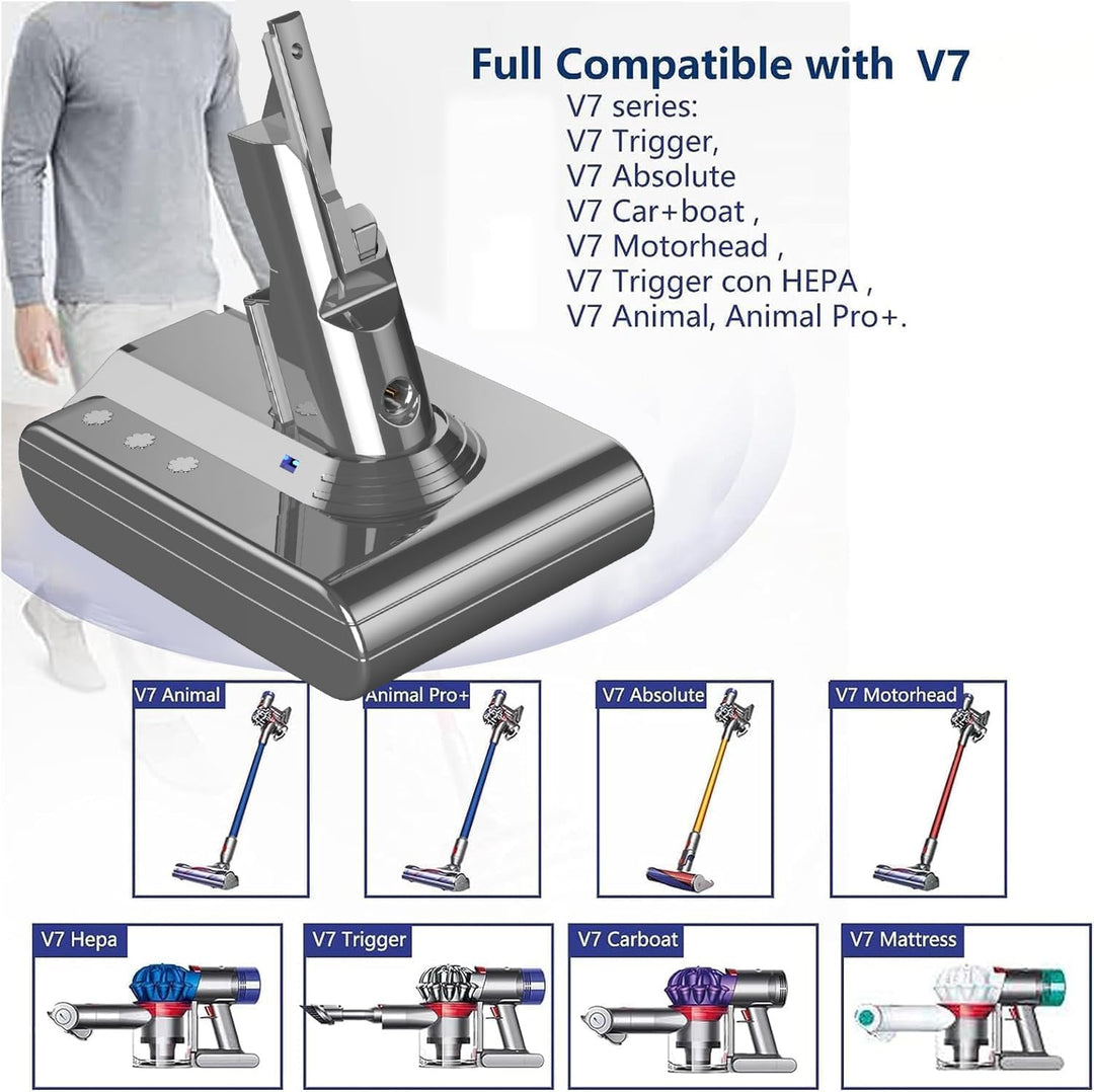 V7 Akku, Homesuit 21.6V 4000mAh SV11 Ersatzakku Akku für Dyson V7 Motorhead Pro,V7 Trigger,V7 Animal
