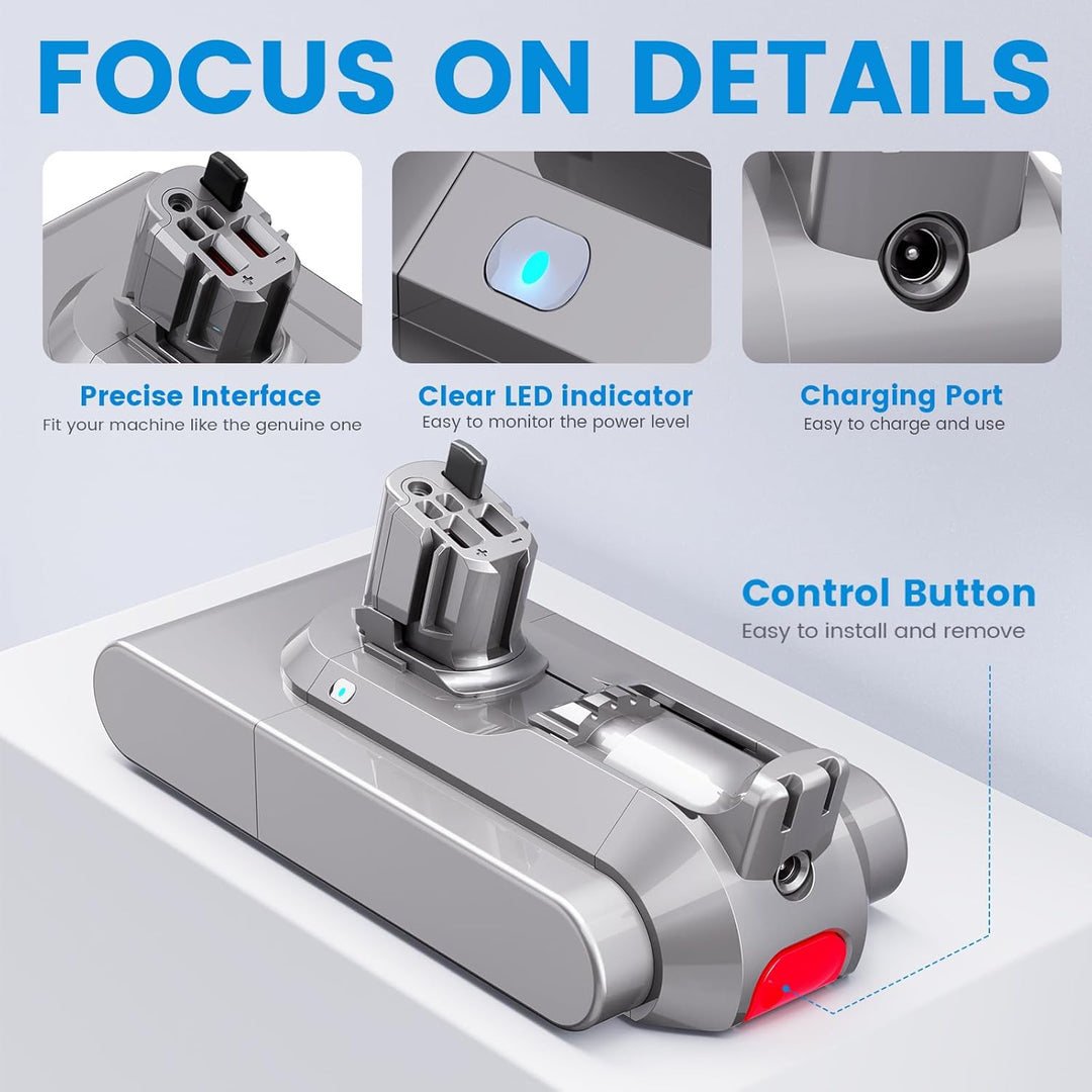 Klickstil SV15 Akku mit Ladegerät für Dyson V11, 3900mAh ASUNCELL Ersatzakku für V11 Torque Drive Ou