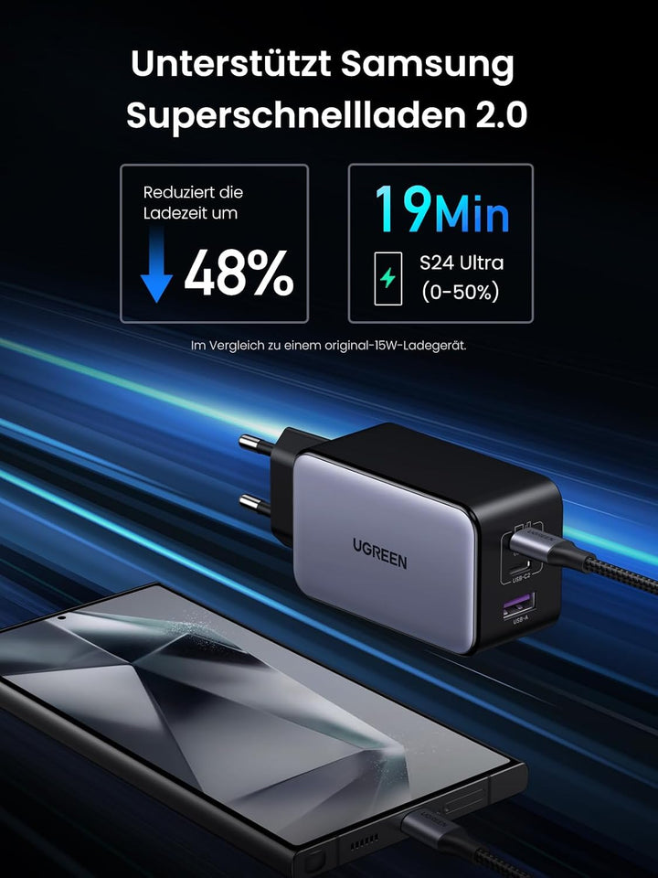 UGREEN Nexode X USB C Ladegerät 100W Mini GaN Charger 3-Port PD Netzteil Kompaktes Schnellladegerät
