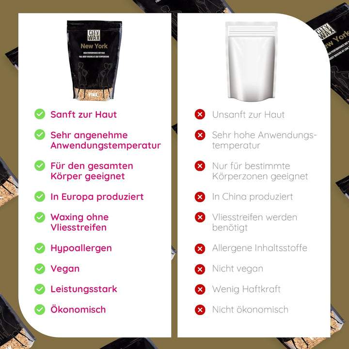 PINK Cosmetics - CITY WAX New York 1 kg - Sanftes Full Body Waxing mit Wachsperlen in Profi-Qualität