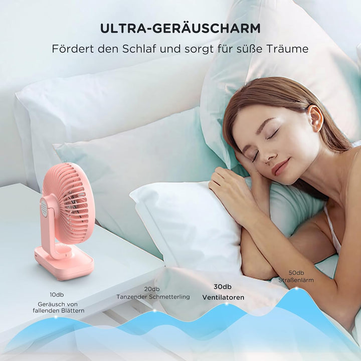EasyAcc Tischventilator Batterie USB Ventilator 4000 Akku Klein Tragbarer 4 Geschwindigkeiten Ventil