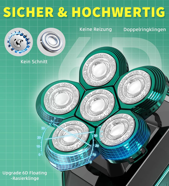 Glatzen Rasierer Herren elektrisch, Luctry Kopfrasierer für Männer mit Glatze, IPX7 Wasserdicht Glat
