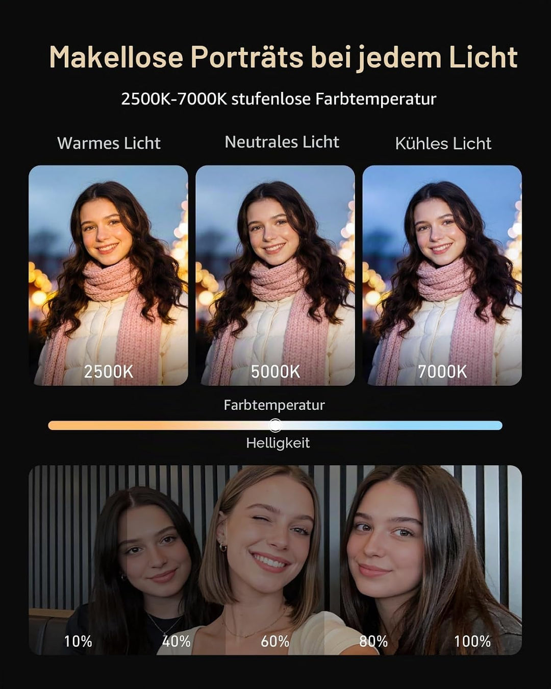 TELESIN 4-in-1 Magnetisches RGB Selfie-Ringlicht mit Spiegel & Handyhalter | 2500–7000K LED Licht, 3