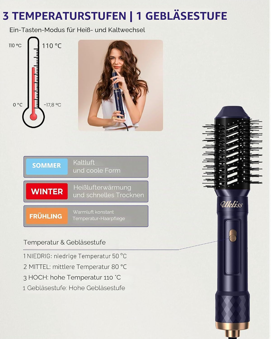 UKLISS 6 in 1 Hairstyler, Haarstyler &amp; Haartrockner Set mit Warmluft Lockenbürste Automatisch, Hair