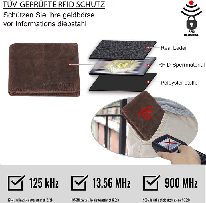 Marc Peter® Echt-Leder Geldbörse Hanover | Geldbeutel für Herren mit RFID-Schutz | Gross 10 Fächer P