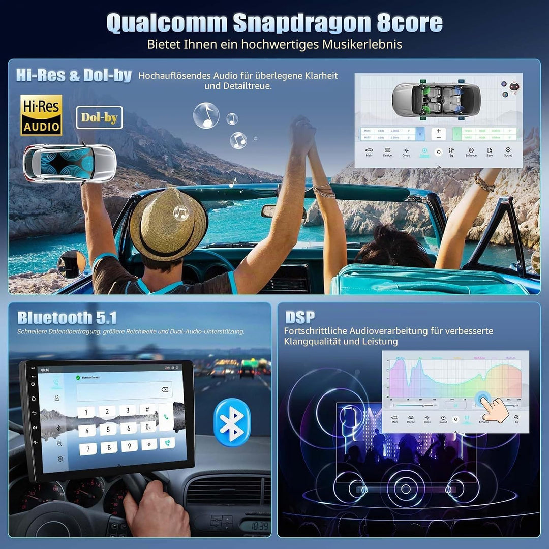 CAMECHO Android 15 Qualcomm Octa Core 4G+64G Autoradio für VW Golf 5 Golf 6 Polo Skoda mit Carplay A