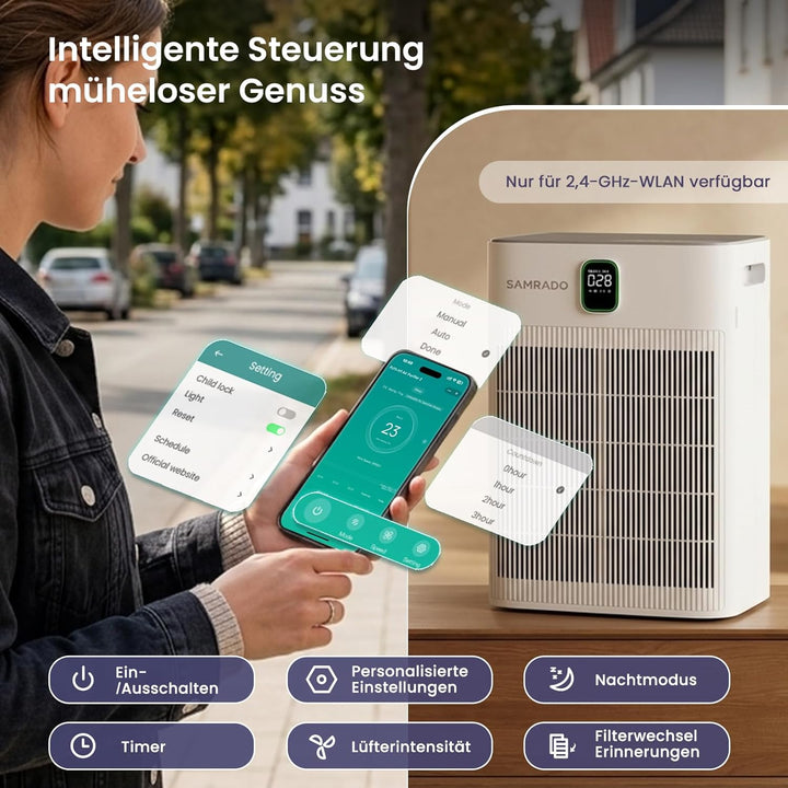 HEPA Luftreiniger,Air purifier mit APP und waschbarem Vorfilter,20 dB,CADR 280 m³/h,Wohnung bis 100