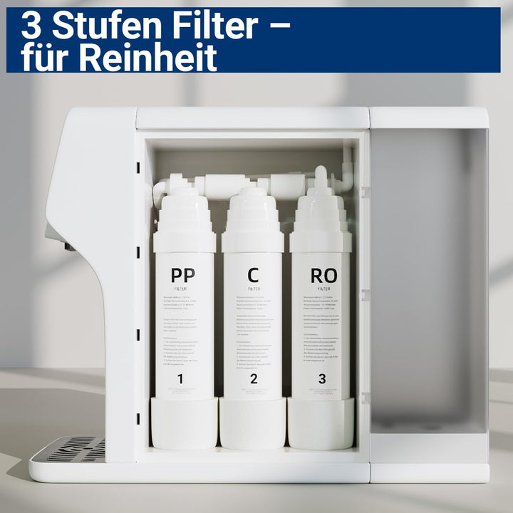 Osmoseanlage (RO) – Auftisch-Wasserfilter | mit variablen Temperaturstufen (bis ~100°C) & TDS-Anzeig