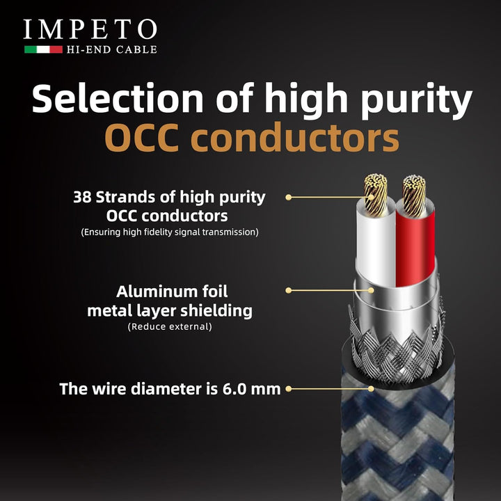 Impeto Audiophile hifi XLR Kabel, Mikrofonkabel XLR Stecker auf Busche Kabel Kompatibel mit Mikrofon