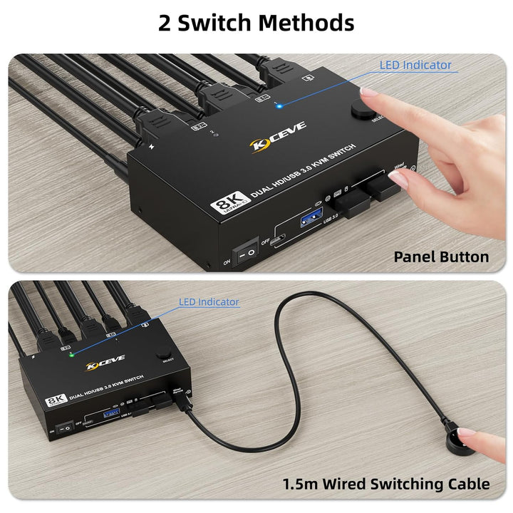 KVM Switch 2 PC 2 Monitore HDMI 8K@60Hz 4K@120Hz, USB 3.0 KVM Switch Dual Monitor HDMI 2.1 Teilen 4