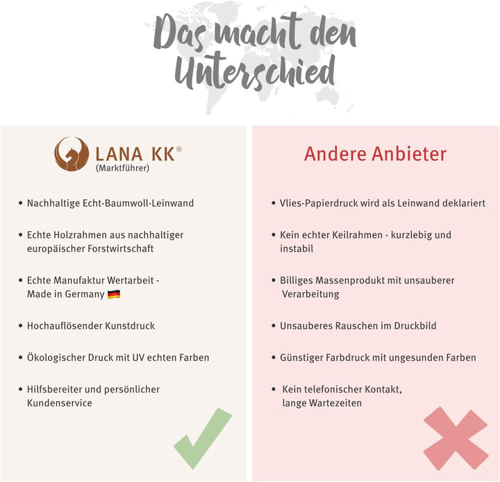 Weltkarte-Pinnwand als Leinwandbild zum pinnen der Reisen – „Weltkarte Titan” - Deutsch - Landkarten