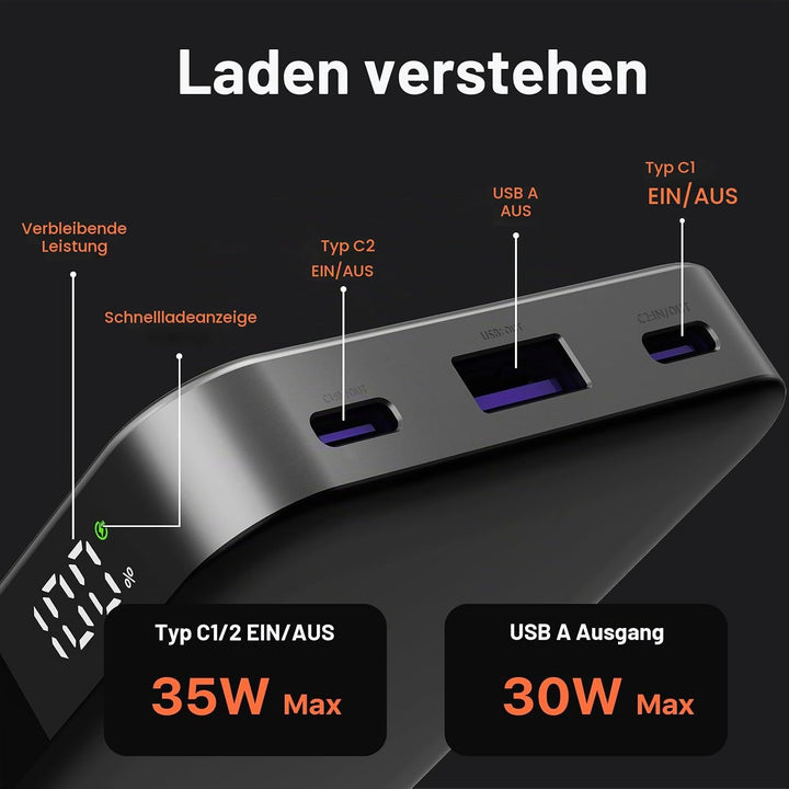 JUOVI Power Bank 10000mAh, 35W Powerbank Schnellaufladung mit 3 Ausgängen und 2 Eingängen, PD3.0 QC