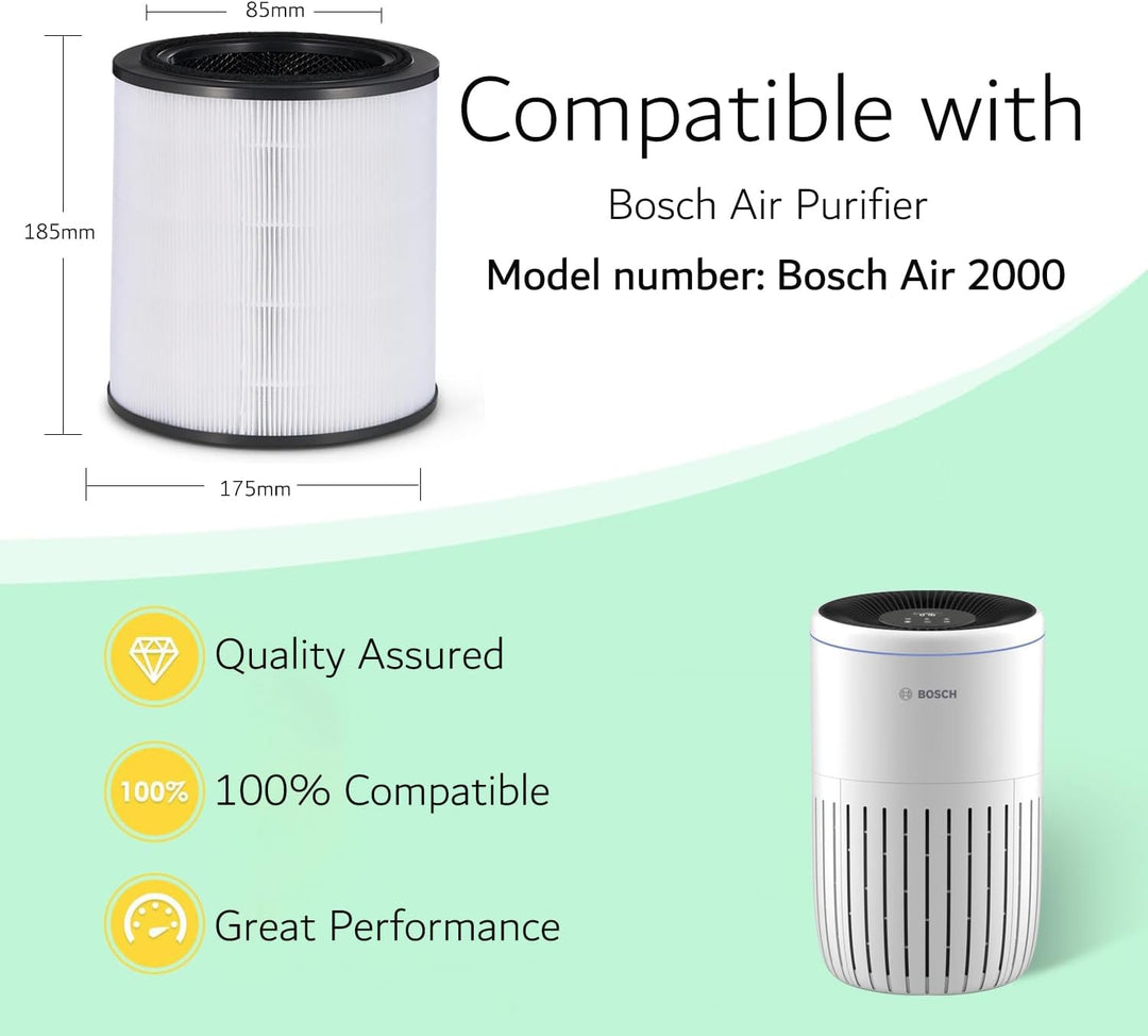 3-in-1 HEPA Filter Kompatibel mit Bosch Air 2000 / 2000i Luftreiniger, H13 True HEPA Ersatzfilter mi
