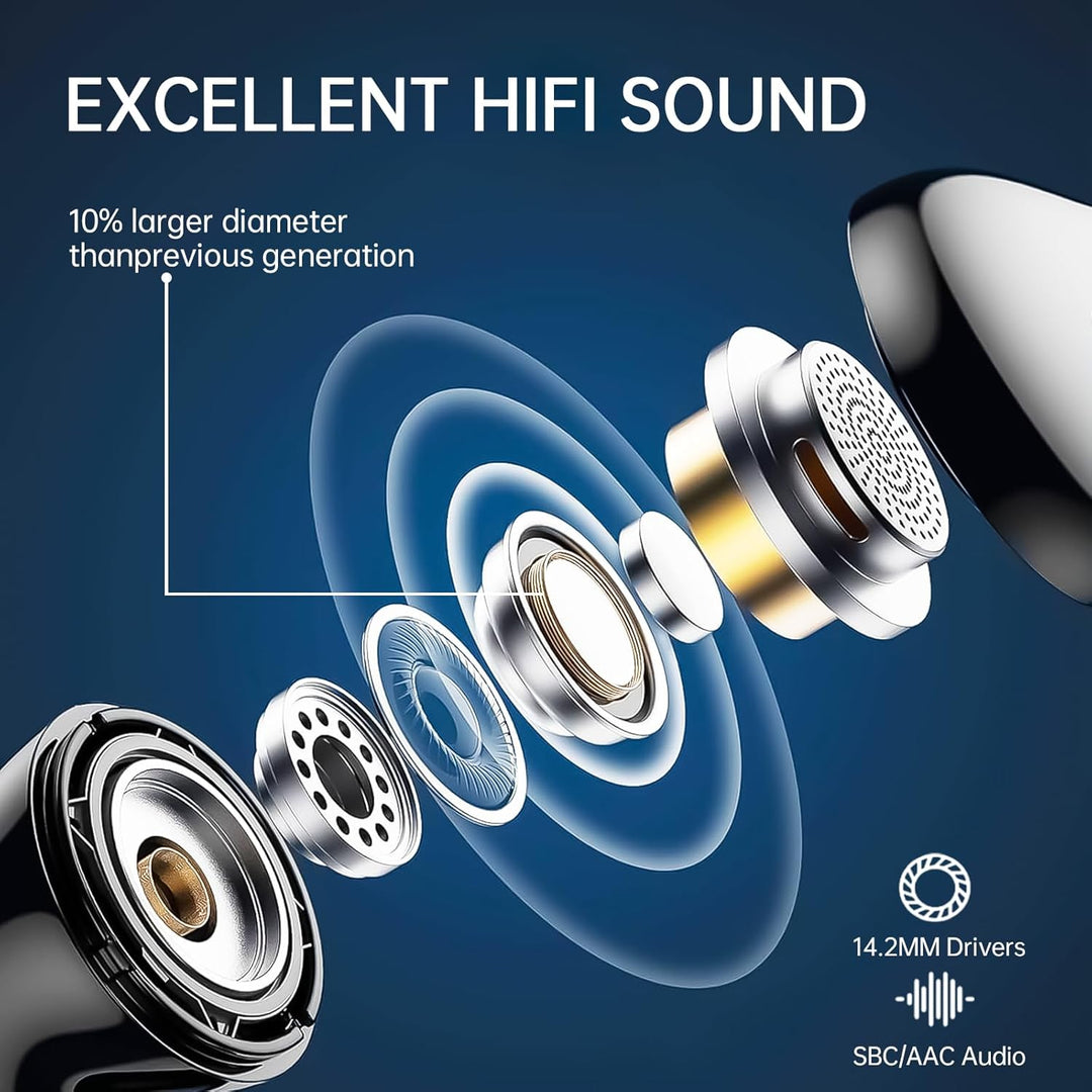 Bluetooth Kopfhörer, 2026 Stereo-Bass 3.0 Kopfhörer Kabellos Bluetooth, ENC Noise Cancelling Wireles