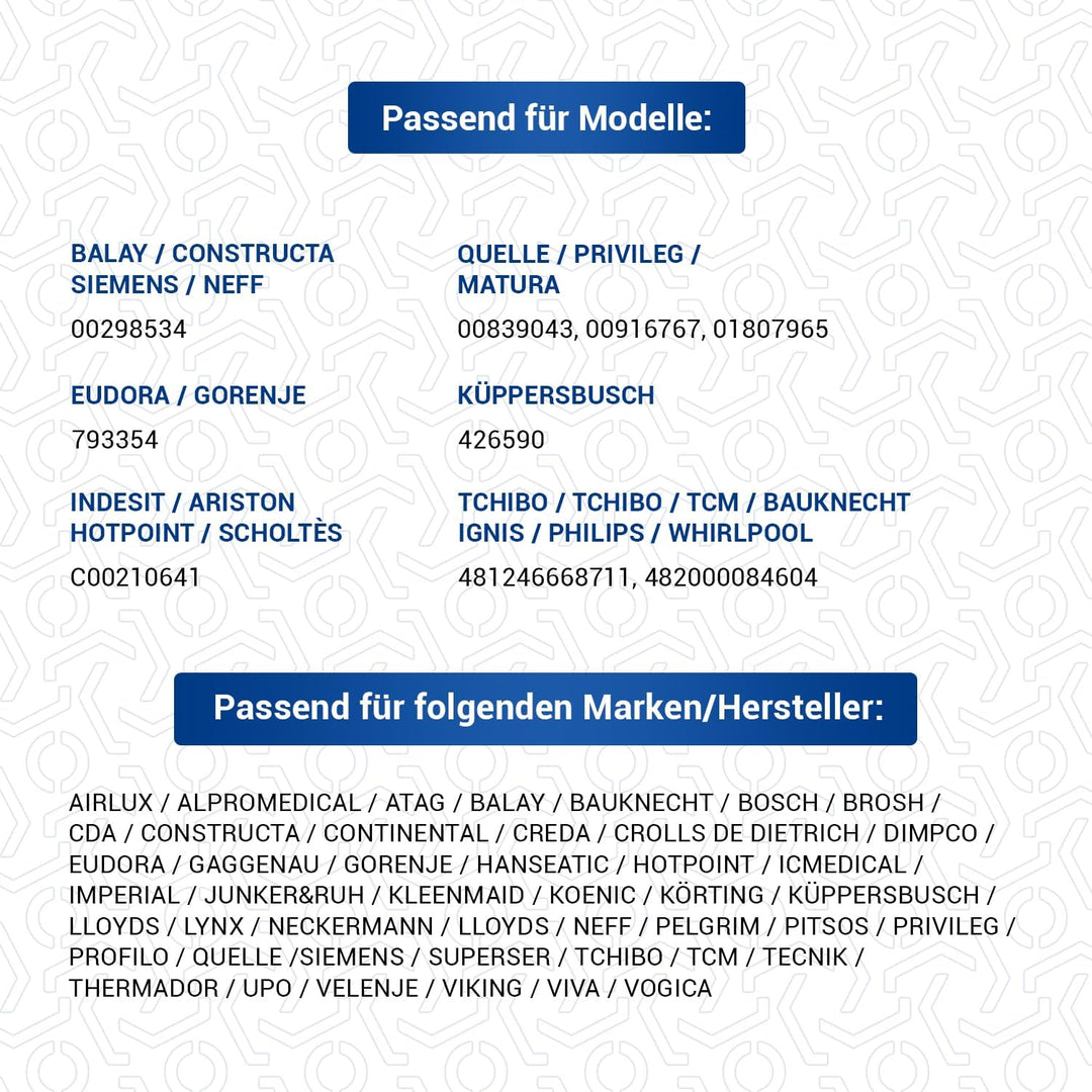 VIOKS Schürzendichtung Dichtung Spülmaschine 56 cm Ersatz für Bosch Siemens 298534 00298534 Türdicht