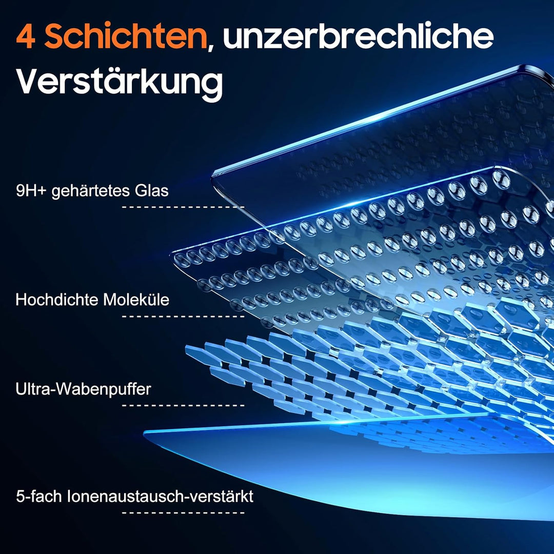 UniqueMe für Samsung Galaxy S26 für Panzerglas Sichtschutz - Privacy Schutzfolie, Automatische Insta