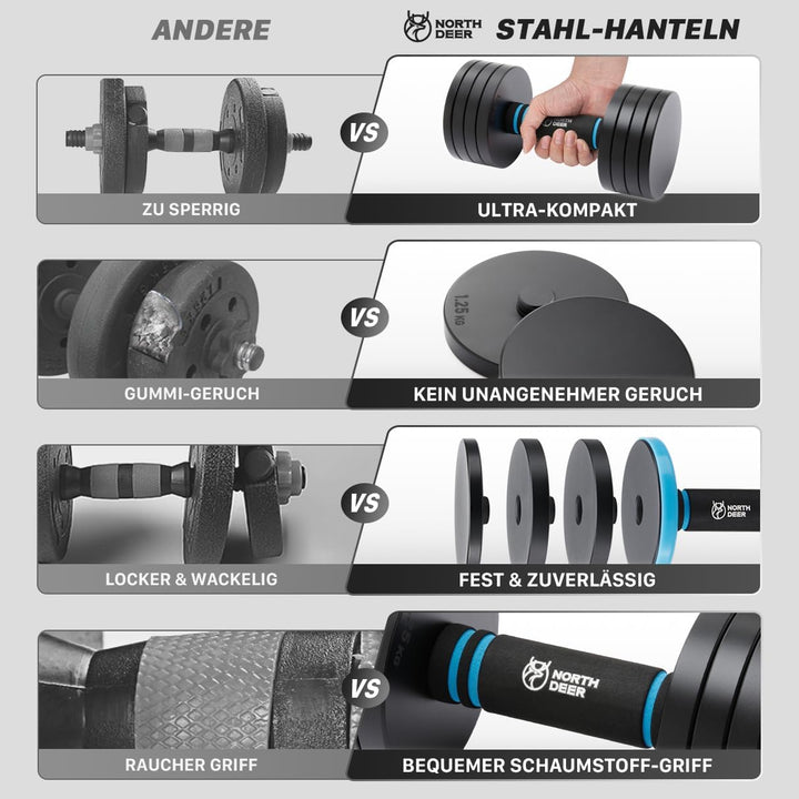 Northdeer 2in1 Set Verstellbar Stahl Kurzhanteln Langhanteln 10kg 2er Set - Ultrakompakte Gewichte 2
