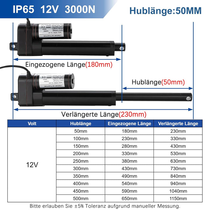 Jvnvlki 3000N 50mm Hub Linearantrieb 12V Linearmotor Linear Actuator 5mm/s Mit Montagebügeln für Sch