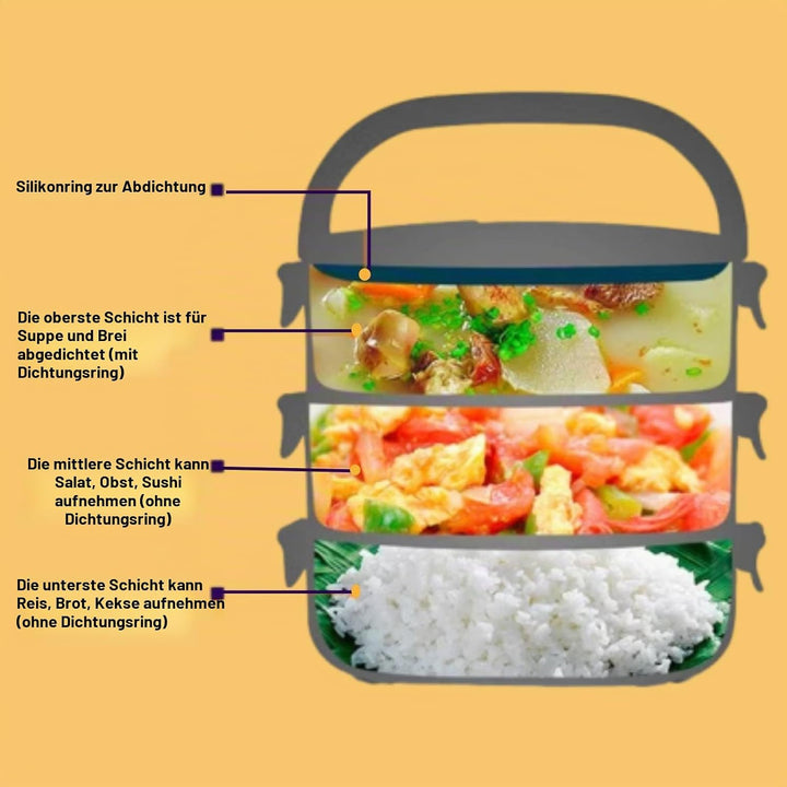 Lunchbox, Thermoisolierte Salatsuppe Warme Speisen Lunchboxen, Auslaufsichere Thermoskanne für warme