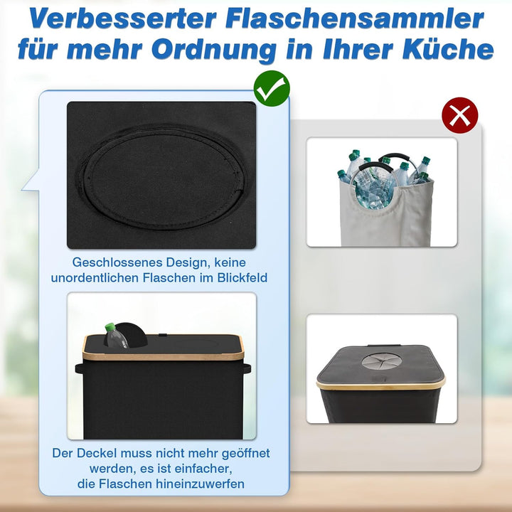 Pfandflaschen Sammelbehälter, Pfandflaschen Behälter, 160L Pfandflaschen Aufbewahrung, Flaschensamml
