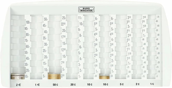 Burg-Wächter Euro-Zählbrett für Münzen, Schubladeneinsatz, ZE 301 EURO, Grau Für Münzen ZE 301 EURO,