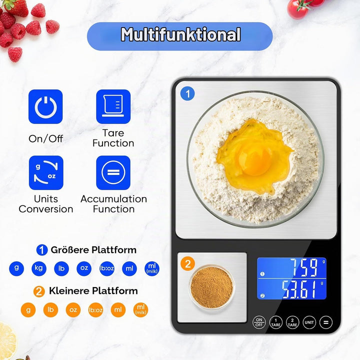 Digitale Küchenwaage mit Dualer Wiegefläche, 15kg/1g &amp; 500g/0.01g Präzisionswaage, Tara &amp; Summierung