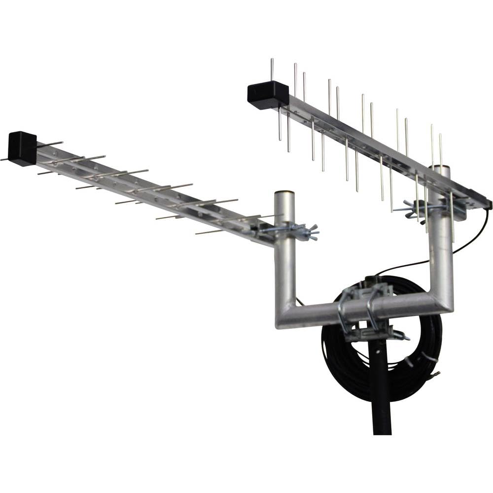 Wittenberg Duo Set LAT 22 LTE Antenne inkl. 2x 10m Kabel, FME-Buchse und 2x SMA Adapter LTE Single,
