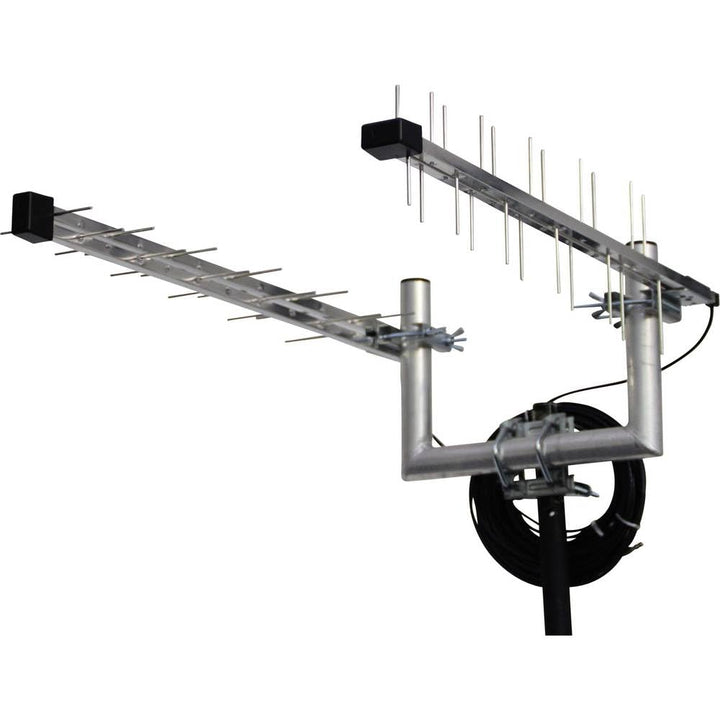 Wittenberg Duo Set LAT 22 LTE Antenne inkl. 2x 10m Kabel, FME-Buchse und 2x SMA Adapter LTE Single,