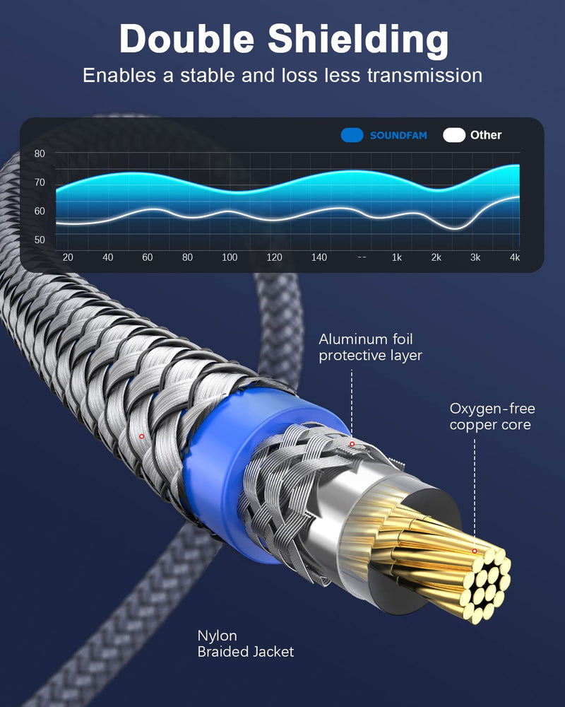 SOUNDFAM Cinch Y Kabel - 5M - Cinch Splitter Kabel 1-Cinch auf 2-Cinch RCA Stereo Audio Kabel für Su