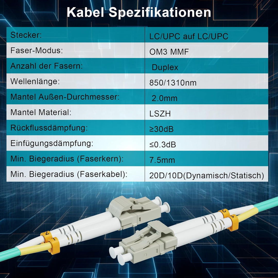 LC auf LC Fibre Patch Cable OM3 0,5 m/1,6 ft, 10/40GB Fibre Optic Cable Multimode Duplex 50/125 µm,