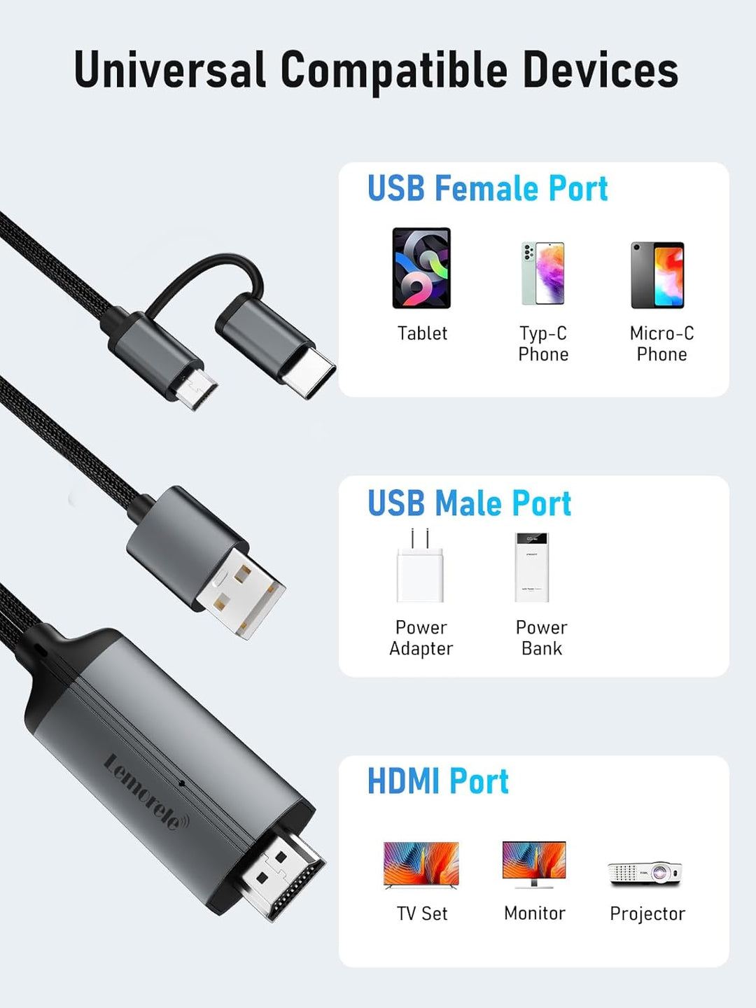 Lemorele 2 in 1 MHL HDMI Adapter Cable 2M, Micro USB Typ C zu HDMI Adapter Kabel für USB C Pad/iPhoe