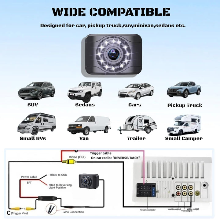 Auto Rückfahrkamera Nachrüsten 170° Weitwinkel Nachtsicht IP68 wasserdichte HD720P/NTSC Rückfahrkame