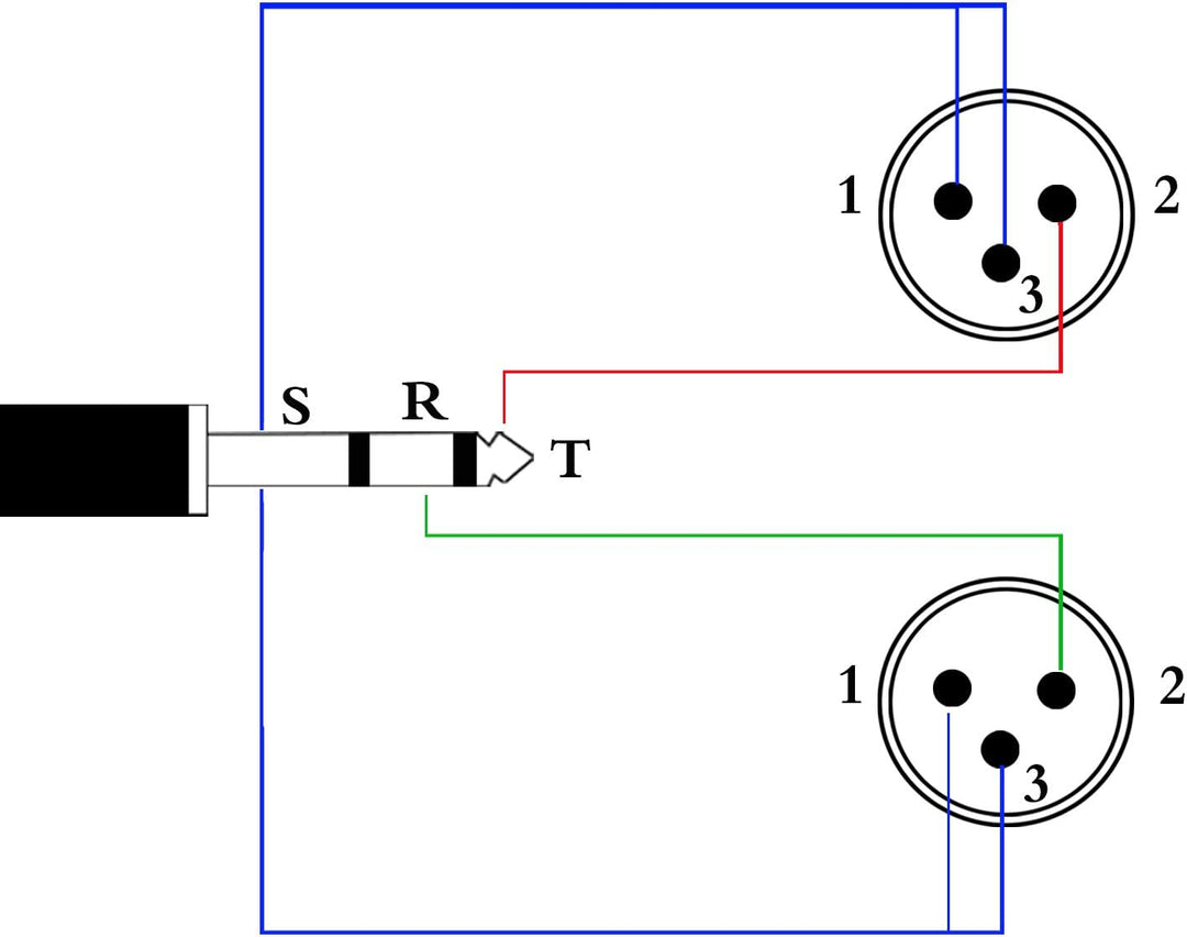Tisino 3,5 mm auf XLR-Kabel, 3,5 mm auf Stereo-Breakout-Kabel mit zwei XLR-Steckern - 3m, 3M