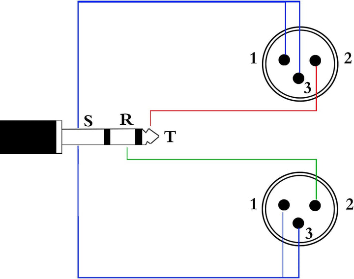 Tisino 3,5 mm auf XLR-Kabel, 3,5 mm auf Stereo-Breakout-Kabel mit zwei XLR-Steckern - 3m, 3M