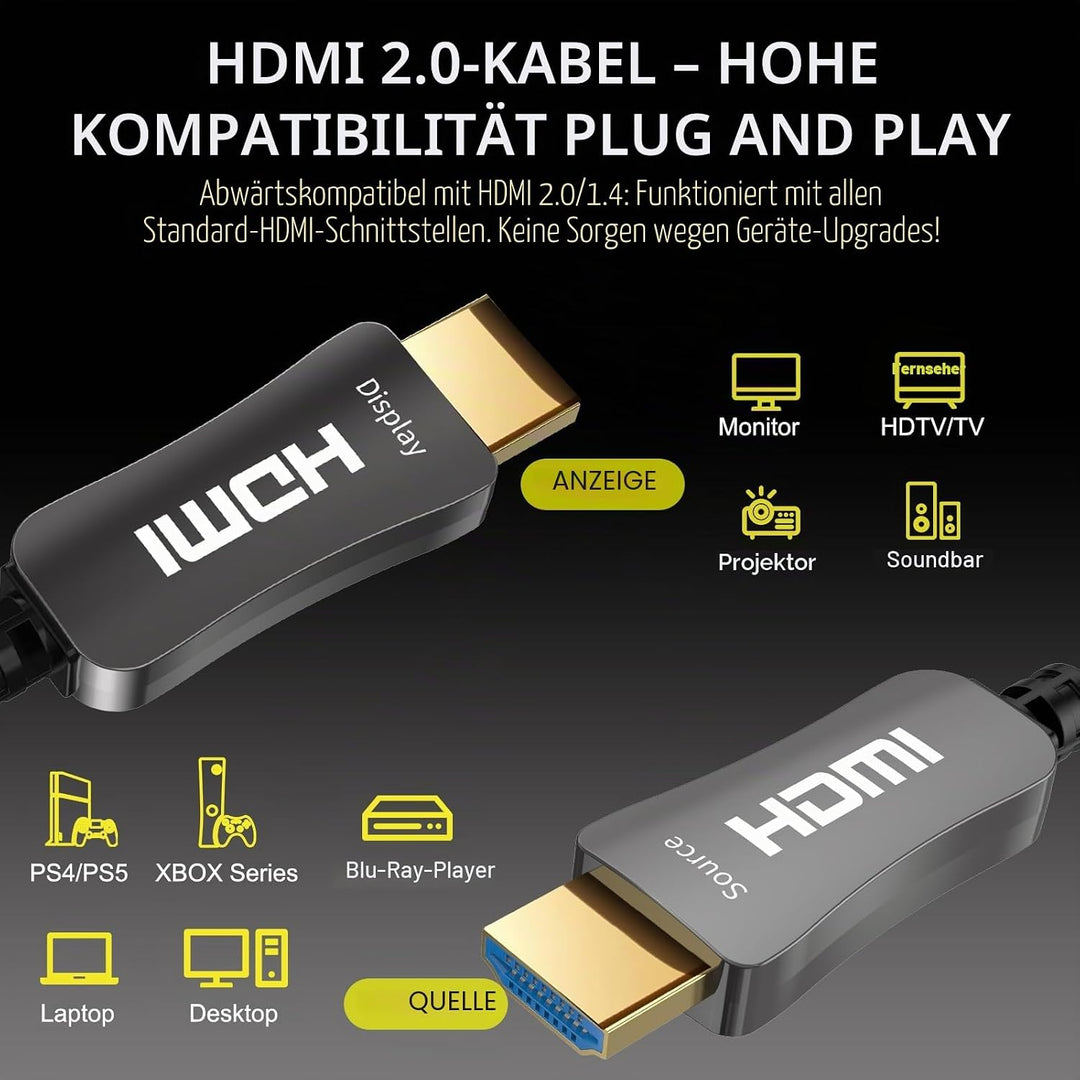 HDMI-Kabel aus Glasfaser, 50 m, HDMI 2.0-Kabel, unterstützt Ultra HD 4K@60Hz HDR 4: 4: 4 8bit, 18 Gb