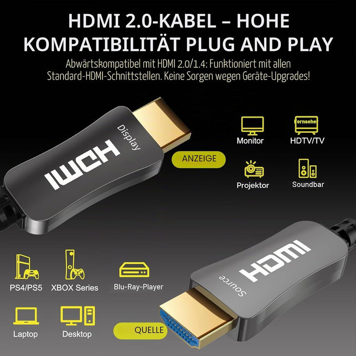 HDMI-Kabel aus Glasfaser, 30 m, HDMI 2.0-Kabel unterstützt Ultra HD 4K@60Hz HDR 4: 4: 4 8bit, 18 Gbp