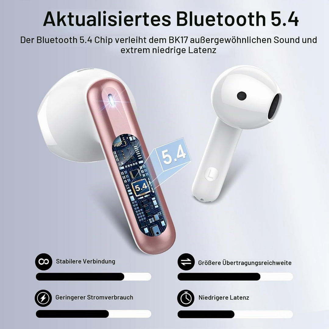 Bluetooth Kopfhörer 5.4, Kopfhörer Kabellos Bluetooth In Ear mit 6 ENC Noise Cancelling Mics, 40Std